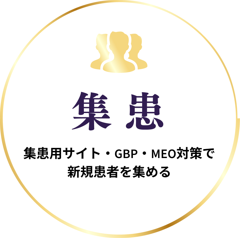 集患 集患用サイト・GBP・MEO対策で新規患者を詰める