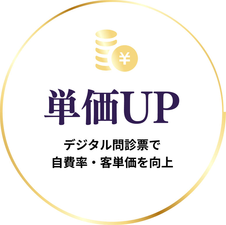 単価UP デジタル問診票で自費率・客単価を向上