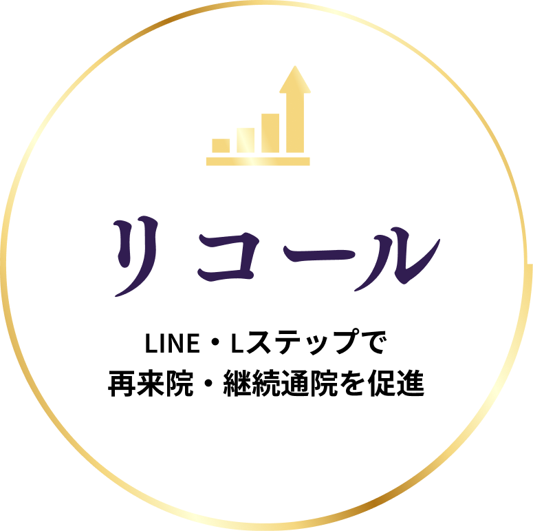 リコール LINE・Lステップで再来院・継続通院を促進